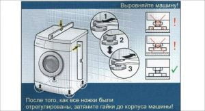 регулировка ножек стиральной машины