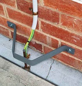 подключение заземления